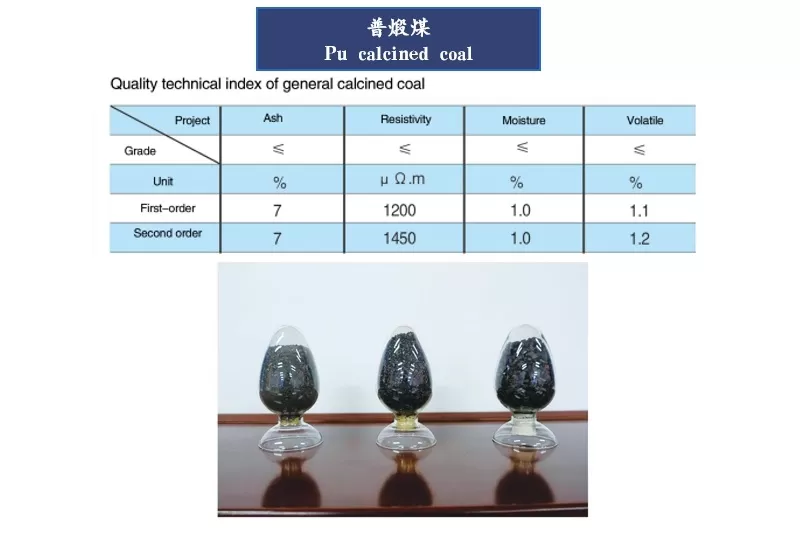 Pu calcined coal